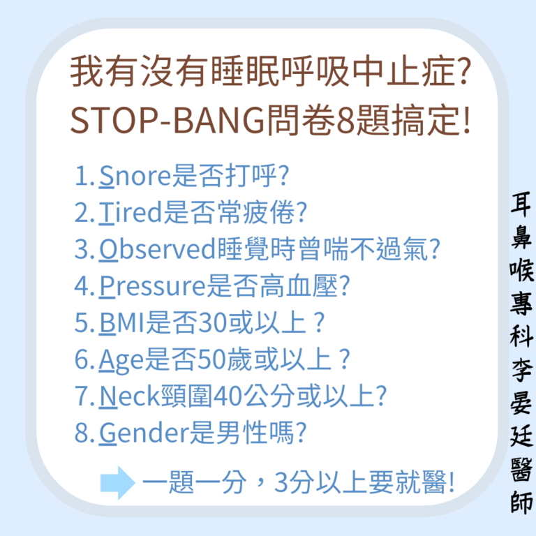 睡眠呼吸中止症風險評估-STOPBANG問卷